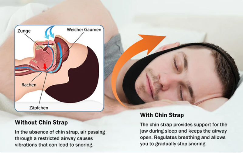 💥Last Day SALE 50% OFF💥 Anti-Snoring Jaw Strap