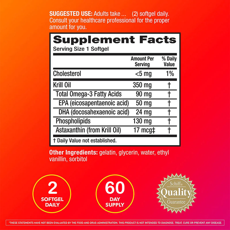 Omega 3s - Fish & Krill Oil (60 softgels)