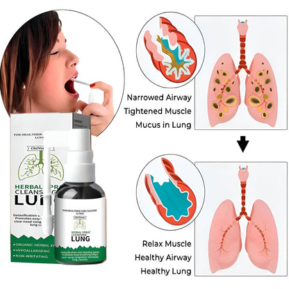 Herbal Lung Cleansing Spray