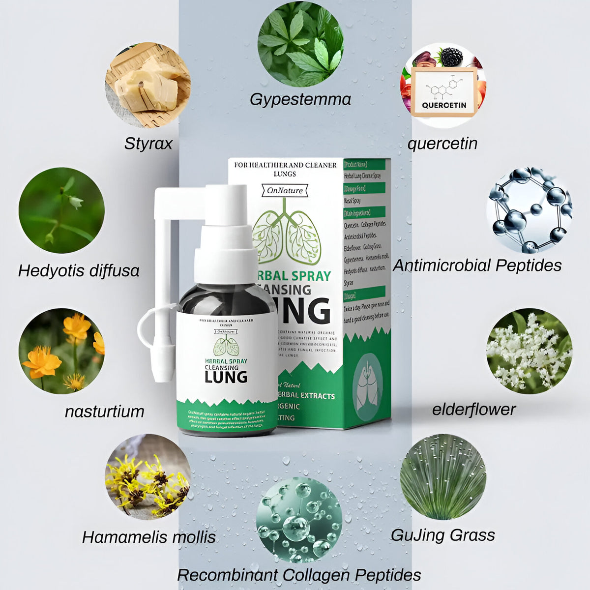 Herbal Lung Cleansing Spray