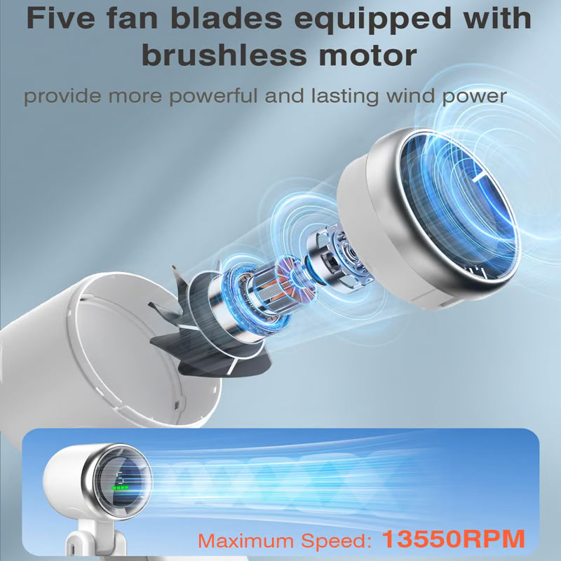 Summer Essentials: 3-in-1 Portable Turbo Fan